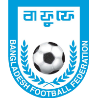 Bangladesh